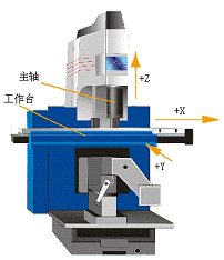 15402849575821.png 图片.png